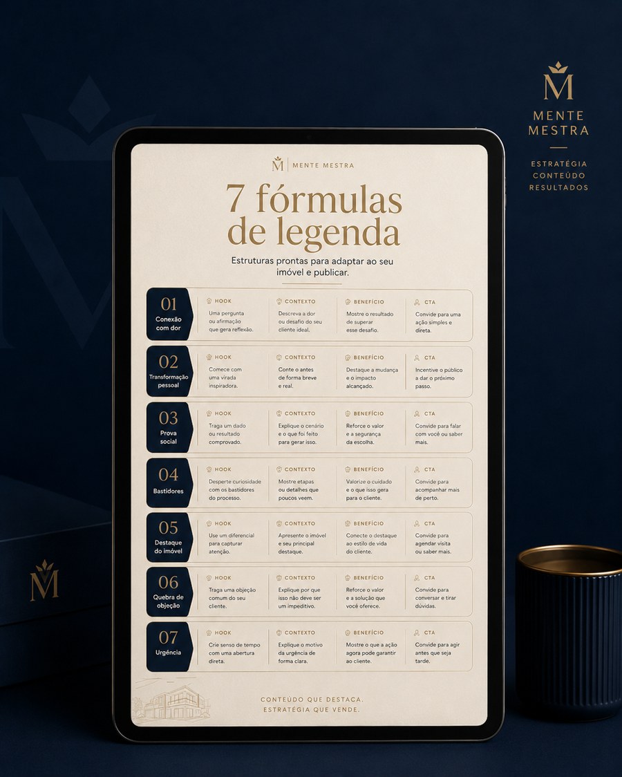 7 fórmulas de legenda do kit Vitrine